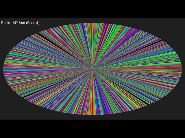 16 Sorts - Color Circle