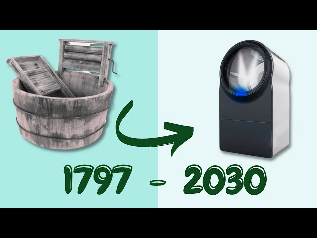 Evolution Of Washing Machine  | 1797 - 2030