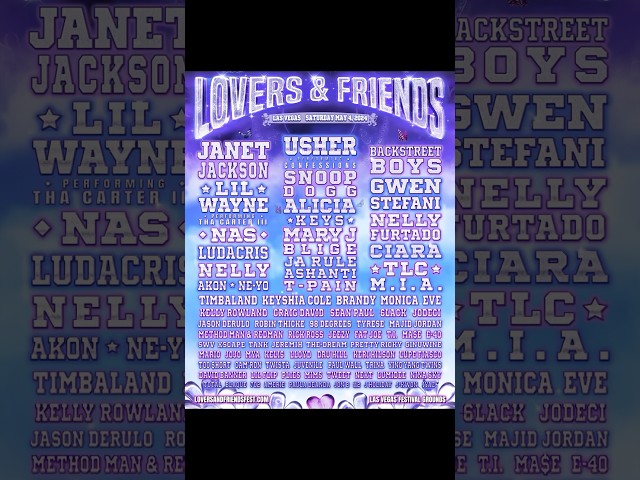 U know we had to do it again… #LoversAndFriendsFest is back! Presale starts 1/26 at 10 AM PT.