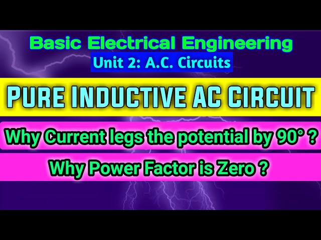Pure Inductive Circuit (Current Legs the Voltage by 90°) Unit 2 AC Circuit (BEE)