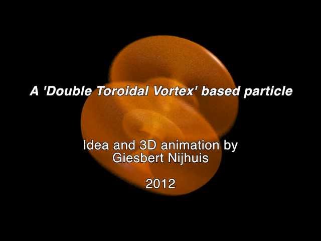 Double Toroidal Vortex Based Particle