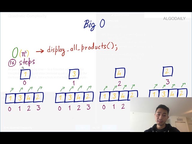 Understanding Big O Notation and Algorithmic Complexity