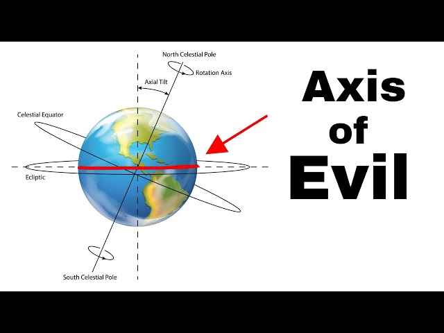 Does The Axis Of Evil Scare You?