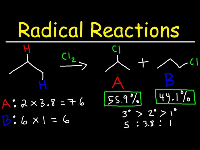 Free Radical Reactions - Basic Introduction - Membership