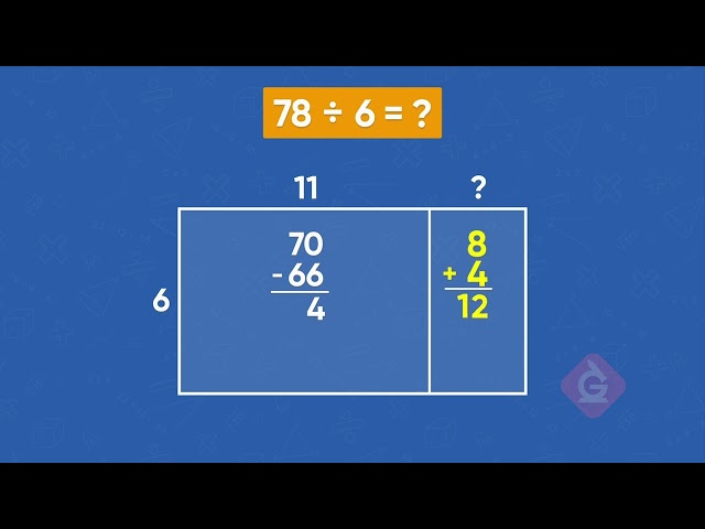Division Using an Area Model Math Lesson for Kids