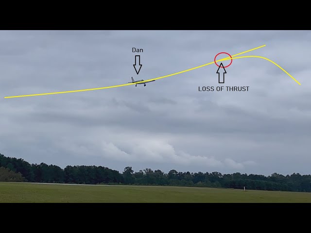 Dan's Loss of Thrust on Takeoff (LOTOT).   Ride Along on This!