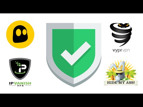 VPNiFY: Test For Best/Fastest VPN 2017