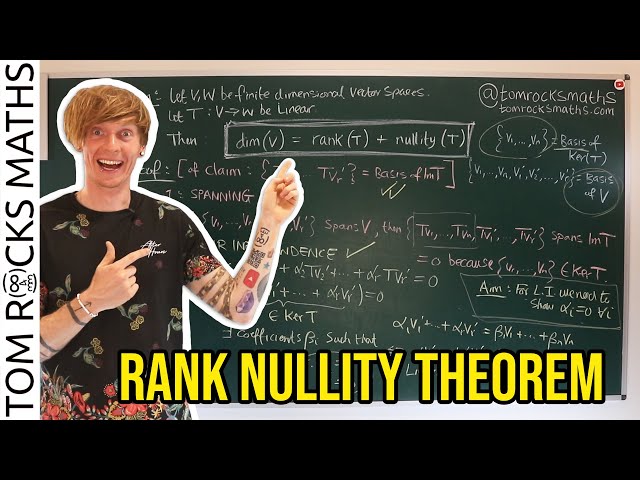 Oxford Linear Algebra: Rank Nullity Theorem