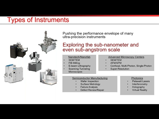 Vibration Control Strategies for Nanolithography, E beam Metrology, & High-sensitivity Instruments