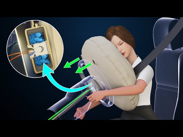 Airbags | Wie funktionieren sie?
