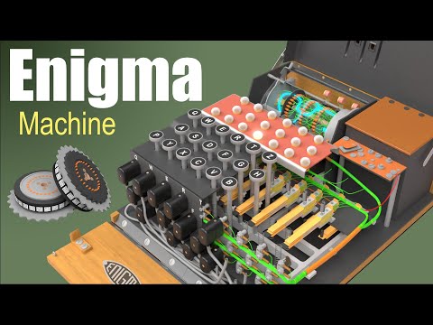How did the Enigma Machine work?