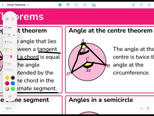 IGCSE Maths - All Circle Theorems Explained