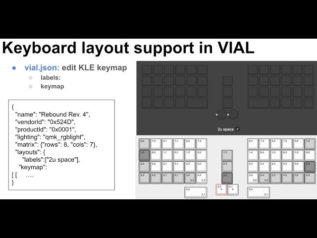 How to add keyboard layout support in VIAL