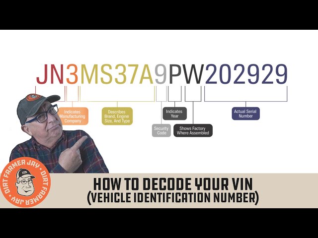What Does Your VIN Number Tell You?
