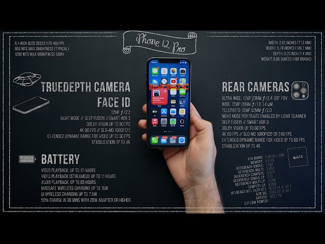 iPhone 12 Review BTS Chalkboard #SHORTS​