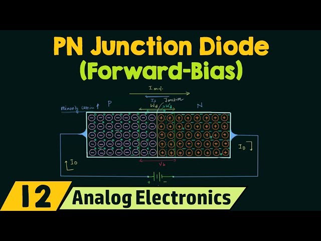 PN Junction Diode (Forward-Bias Condition)