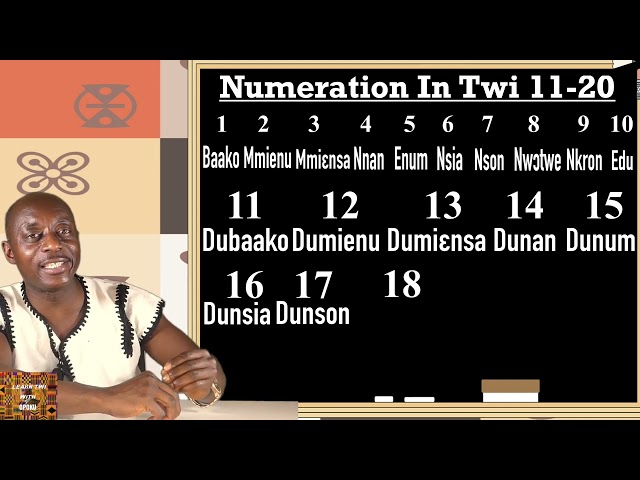 Twi Numeration-Learn how to count from 11 to 20 with opoku