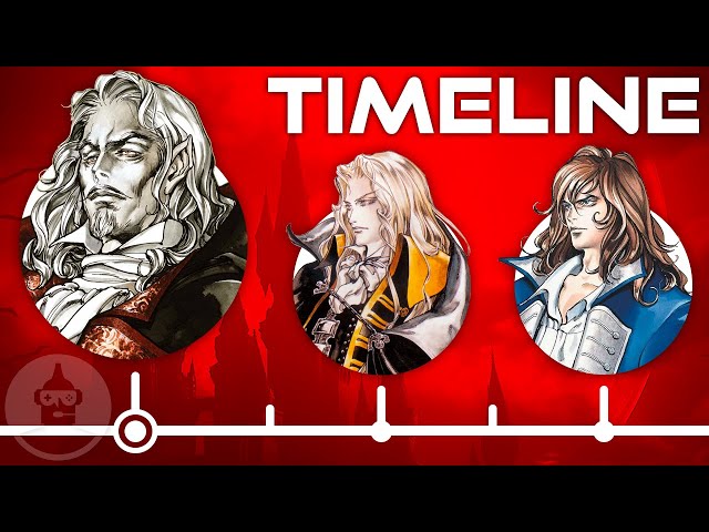 The Complete Castlevania Game Series Timeline! | The Leaderboard