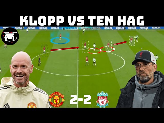 Tactical Analysis : Manchester United 2-2 Liverpool | A Potential Title Decider |