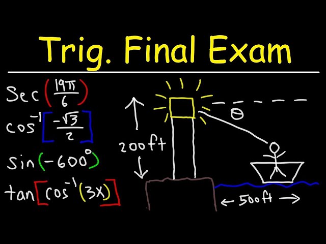 Trigonometry Final Exam Review - Membership