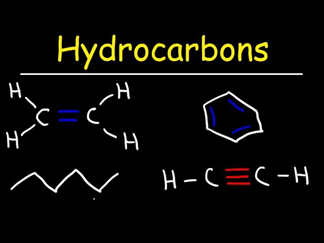 Hydrocarbons - Aliphatic vs Aromatic Molecules - Saturated & Unsaturated Compounds