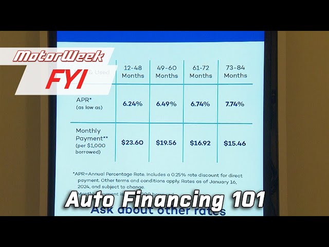 Auto Financing 101 | MotorWeek FYI