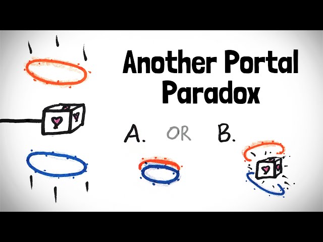 Another Portal Paradox