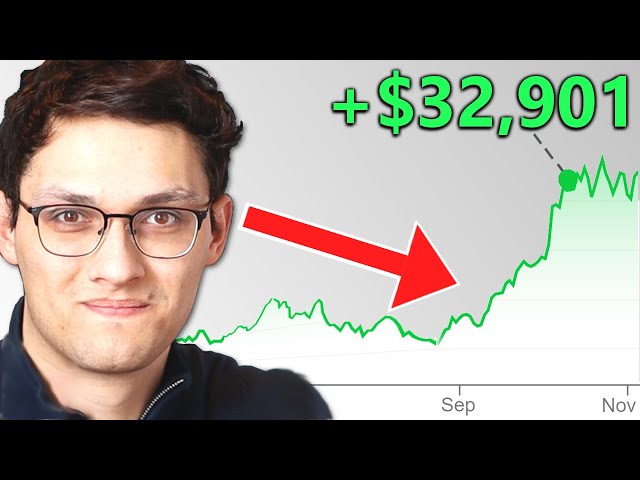 Growth Stock Investing for Beginners 2024 (Full Guide + Live Example)