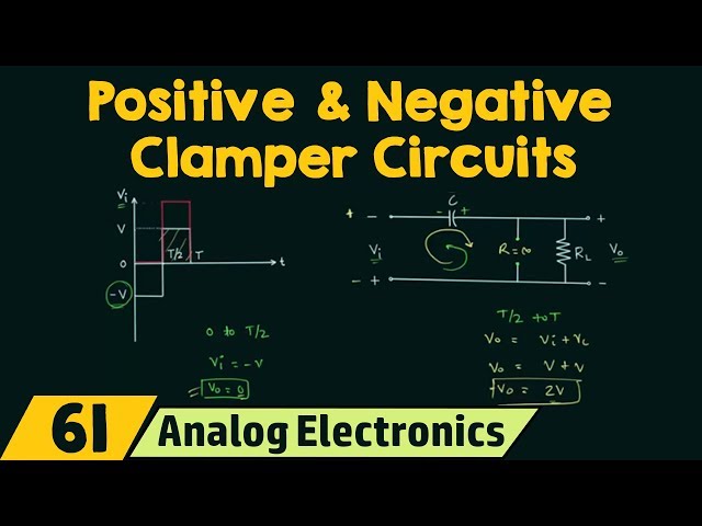 Positive & Negative Clamper Circuits