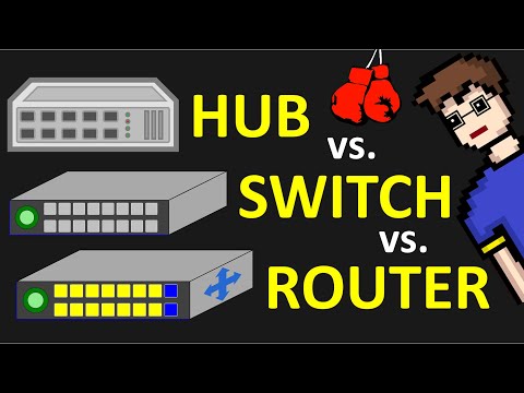 HUB vs. SWITCH vs. ROUTER (einfach erklärt) | #Netzwerktechnik