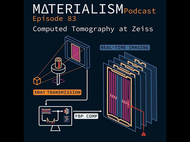 Materialism Podcast Ep 83: Computed Tomography at Zeiss