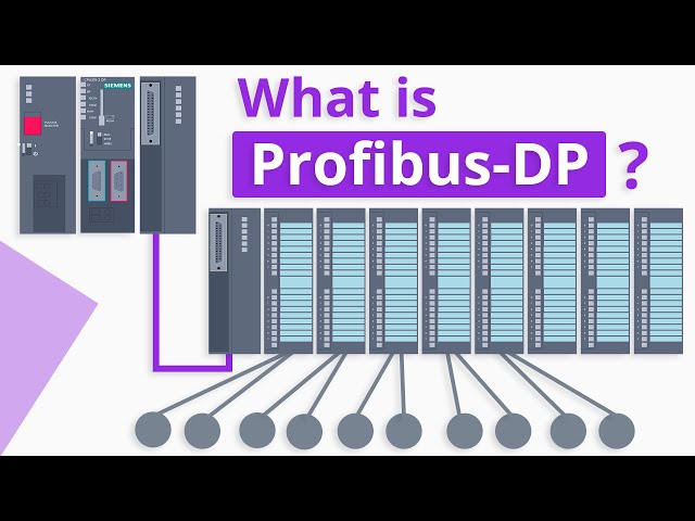 What is Profibus-DP in layman's terms?