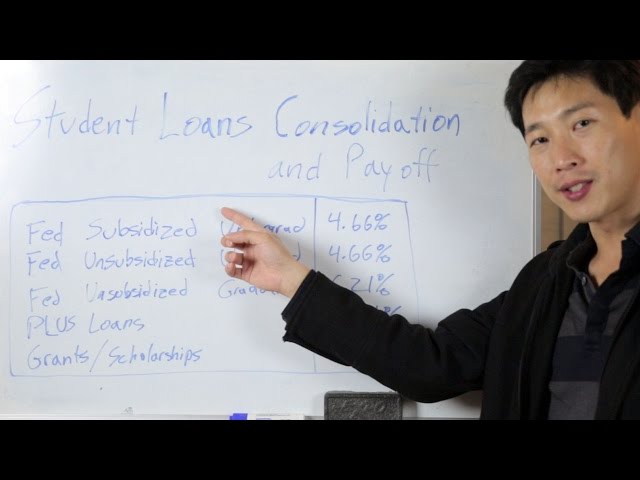 Student Loan Consolidation and Payoff | BeatTheBush