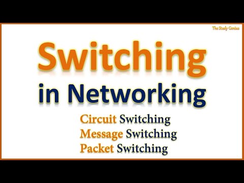 Switching Techniques in Networking (Circuit Switching, Message Switching, Packet Switching)