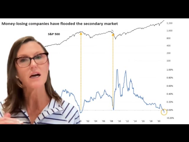 Cathie Wood Just Confirmed The Stock Market Will Crash