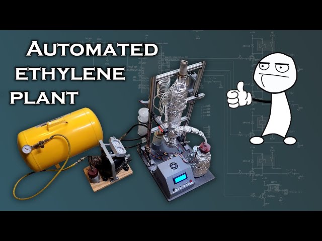 Automated Ethylene Production Plant