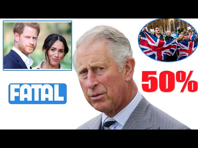 50% Of Britons SIGNED PETITION To Strip Sussexes’ Titles- Haz SHOCKS Over Charles’ Historic Decision