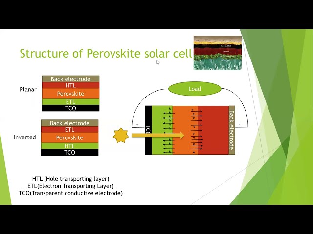 what are perovskite solar cells? in urdu/hindi