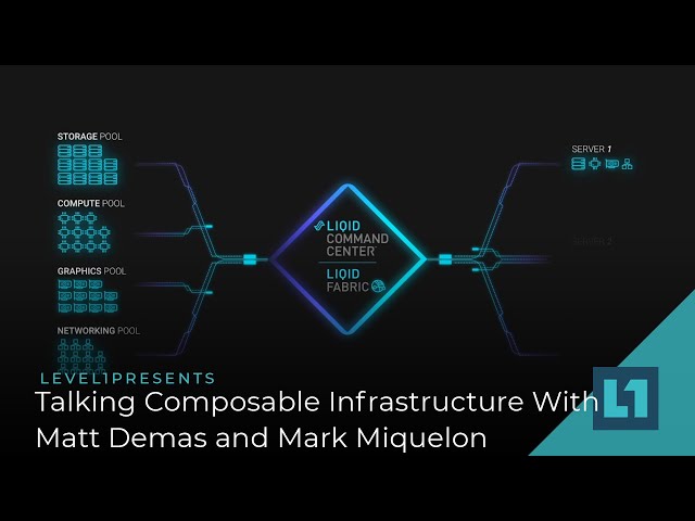 What Is Composable Infrastructure? Liqid's Matt Demas and Western Digital's Mark Miquelon Tell Us