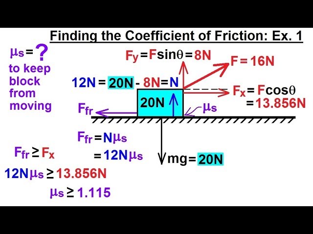 Physics 4.1 Newton's Laws Examples (23 of 25) Find the Coefficient Friction: Ex. 1  Correct = 1.154