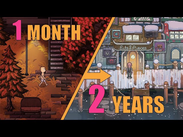 2 Years of Game Development - Chef RPG