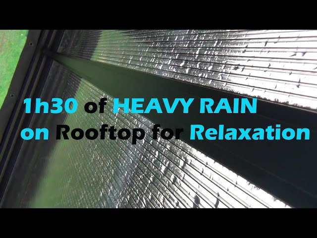 Heavy Rainfall on Roof For Relaxing or Sleeping