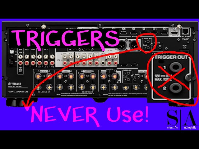 Why You Should Never Use A TRIGGER!
