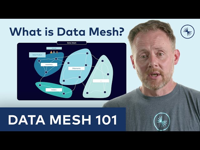 Data Mesh 101: What is Data Mesh?