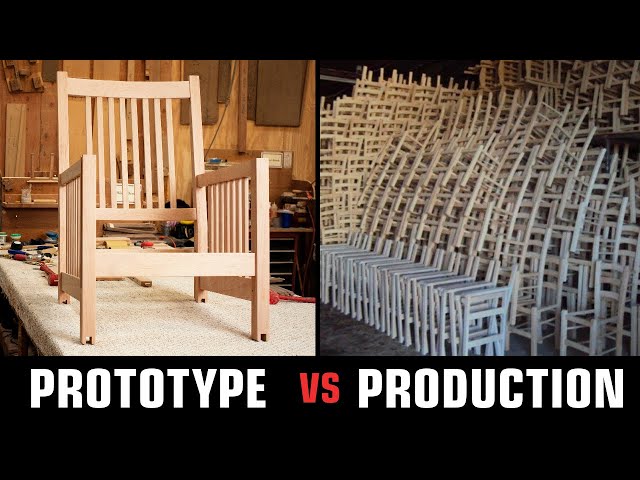 Prototypes are Easy. Production is Hard.