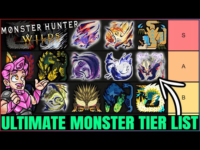 New PERFECT ALL 47 Flagship Monsters Tier List - Monster Hunter Wilds! (Is YOUR Favourite the Best)
