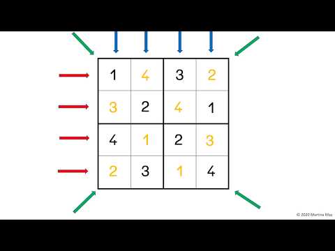 Sudoku einfach erklärt
