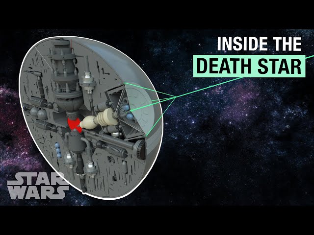 Star Wars:  Inside the Death Star