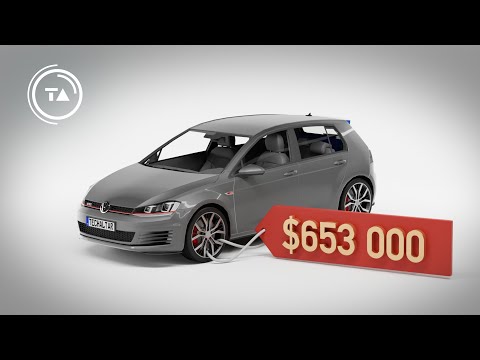 The Insane Cost of Cars